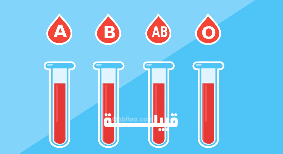 فصائل الدم
