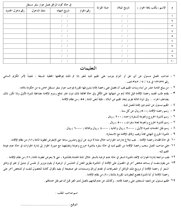 تجديد الإقامة لزوجة المواطن الوثيقة