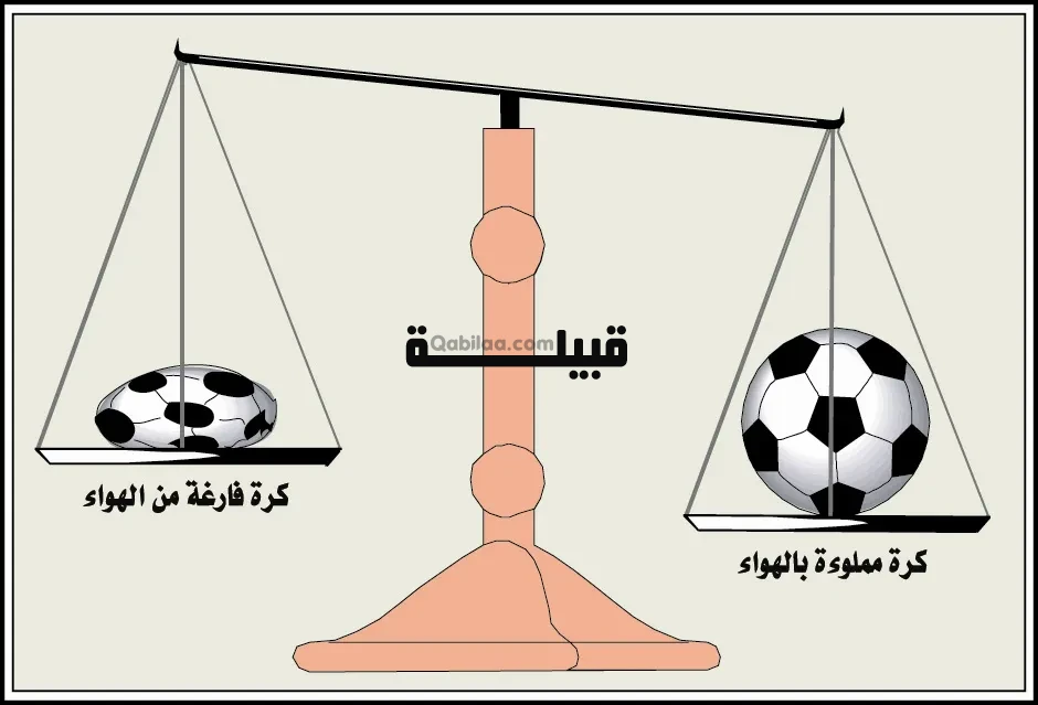 كتلة الهواء