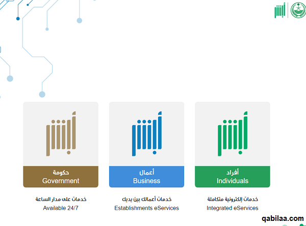 الاستعلام عن رسوم المرافقين والتابعين برقم الإقامة