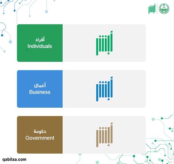 رابط تقديم طلب تجنيس في السعودية