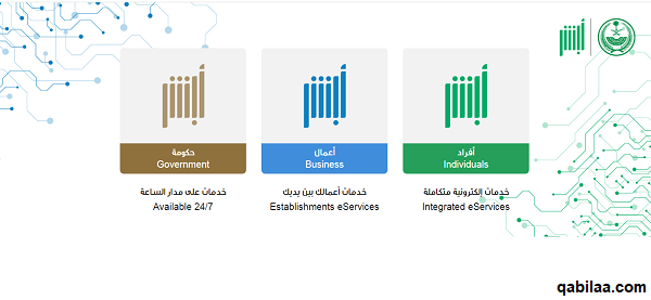 شروط تجديد استمارة مركبة خصوصي في المملكة