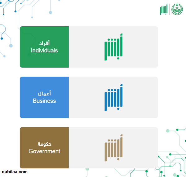 طريقة تغيير المهنة في الاحوال المدنية 1444