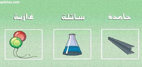 بحث عن حالات المادة