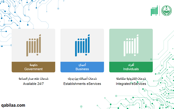 شروط التقديم في الأمن البيئي 1444