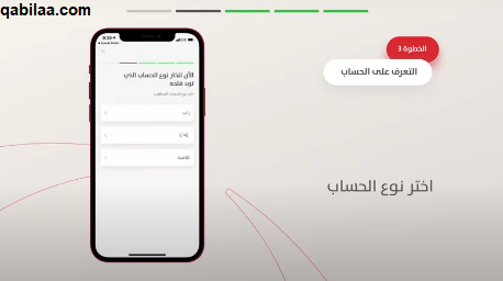 طريقة فتح حساب في بنك بوبيان الكويتي