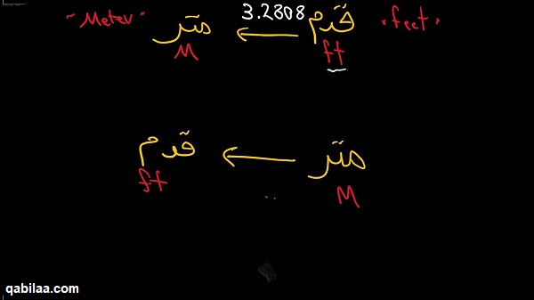 كيفية التحويل من قدم إلى متر توضيح بالصور