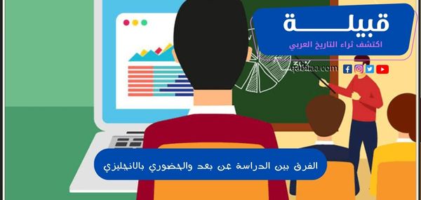 الفرق بين الدراسة عن بعد والحضوري بالانجليزي