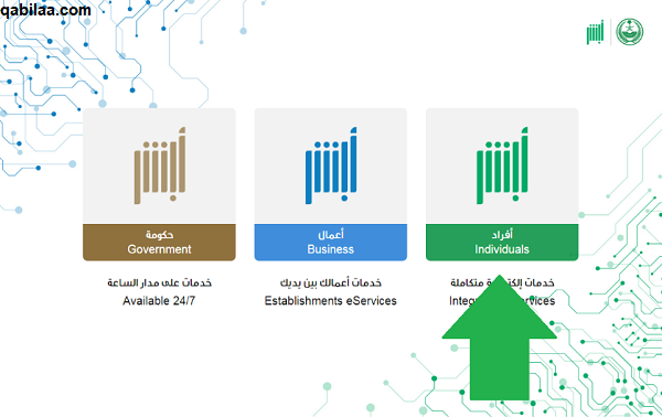 طريقة الاعتراض على المخالفات المرورية في السعودية