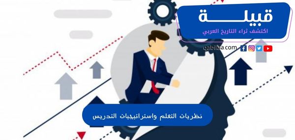 نظريات التعلم واستراتيجيات التدريس