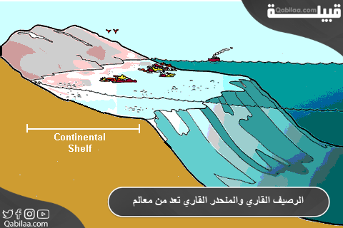 الرصيف القاري والمنحدر القاري تعد من معالم