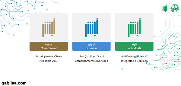 اعلان مخالفات المرور