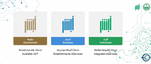 استعلام عن بلاغ سرقة سيارة