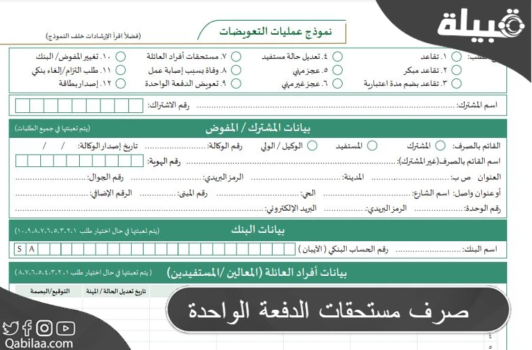 صرف مستحقات الدفعة الواحدة