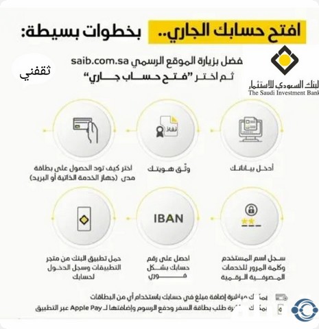 طرق الاستثمار في البنك السعودي للاستثمار