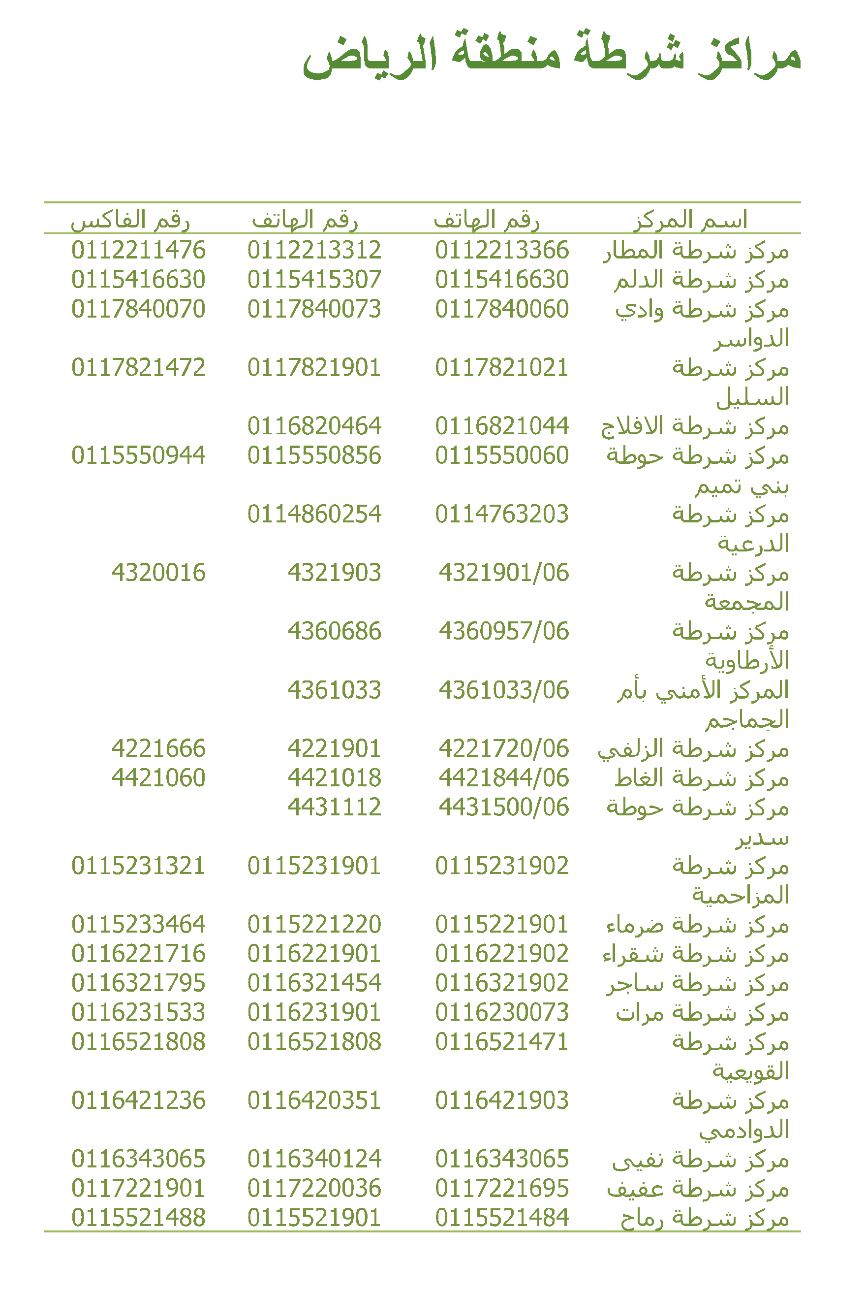 شرطة الرياض