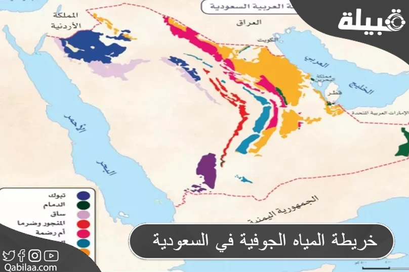 خريطة المياه الجوفية في السعودية