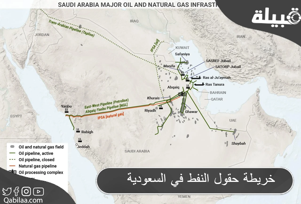 خريطة حقول النفط في السعودية