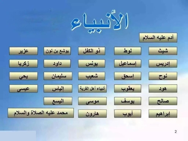 من هو النبي الذي عاش 2000 سنة؟