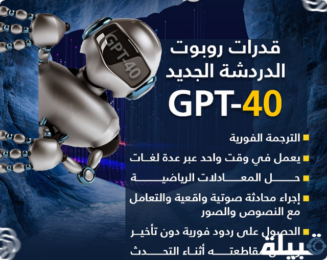 روبوت الدردشة الجديد GPT-40