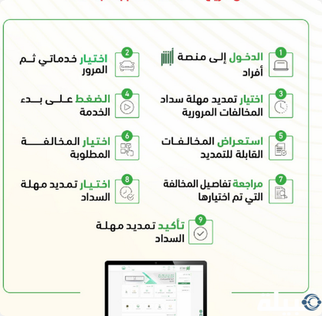 طلب تمديد مهلة سداد المخالفات