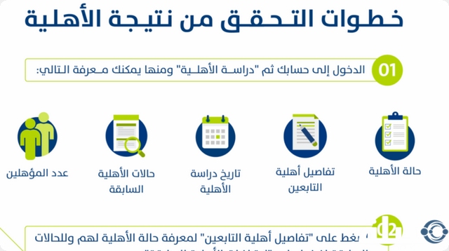 نتائج الأهلية للدورة 79